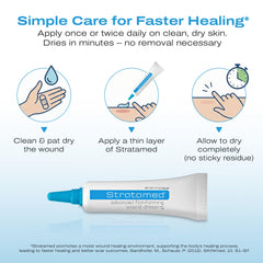Frasco Stratamed abierto con gel visible, reaplicación sencilla