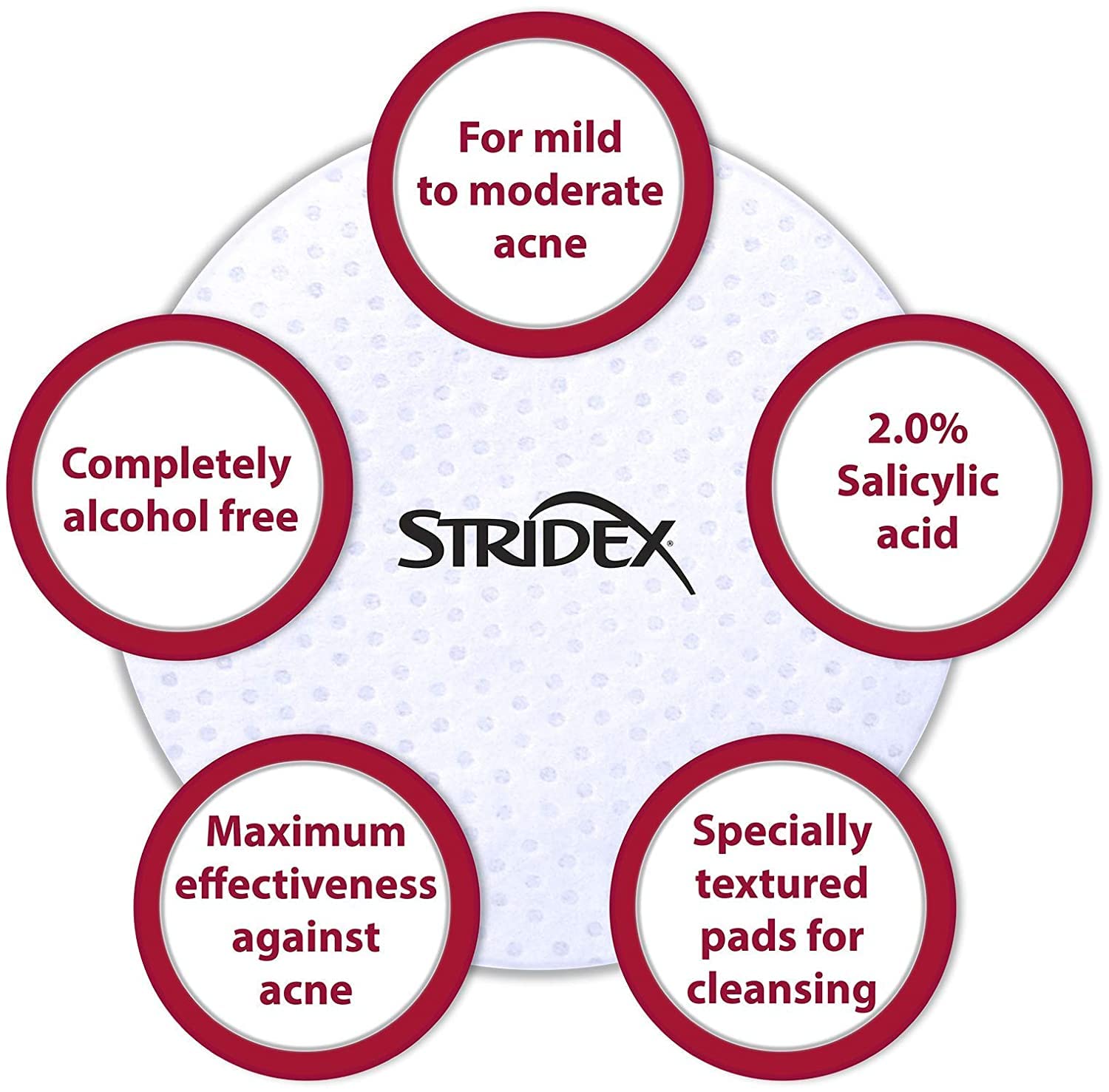 Stridex envase junto a objeto de referencia para comparar tamaño y portabilidad