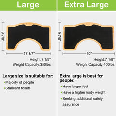 StrongTek textura antideslizante superior para mayor seguridad al pisar