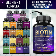 StrongVit en rutina de belleza junto a productos de cuidado diario para integración fácil