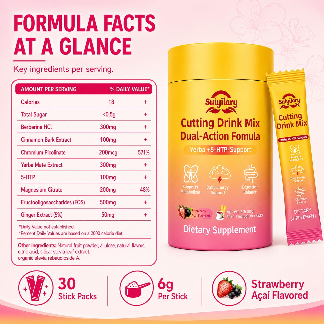 Smoothie matutino con Suiyilary integrándose a batido energético