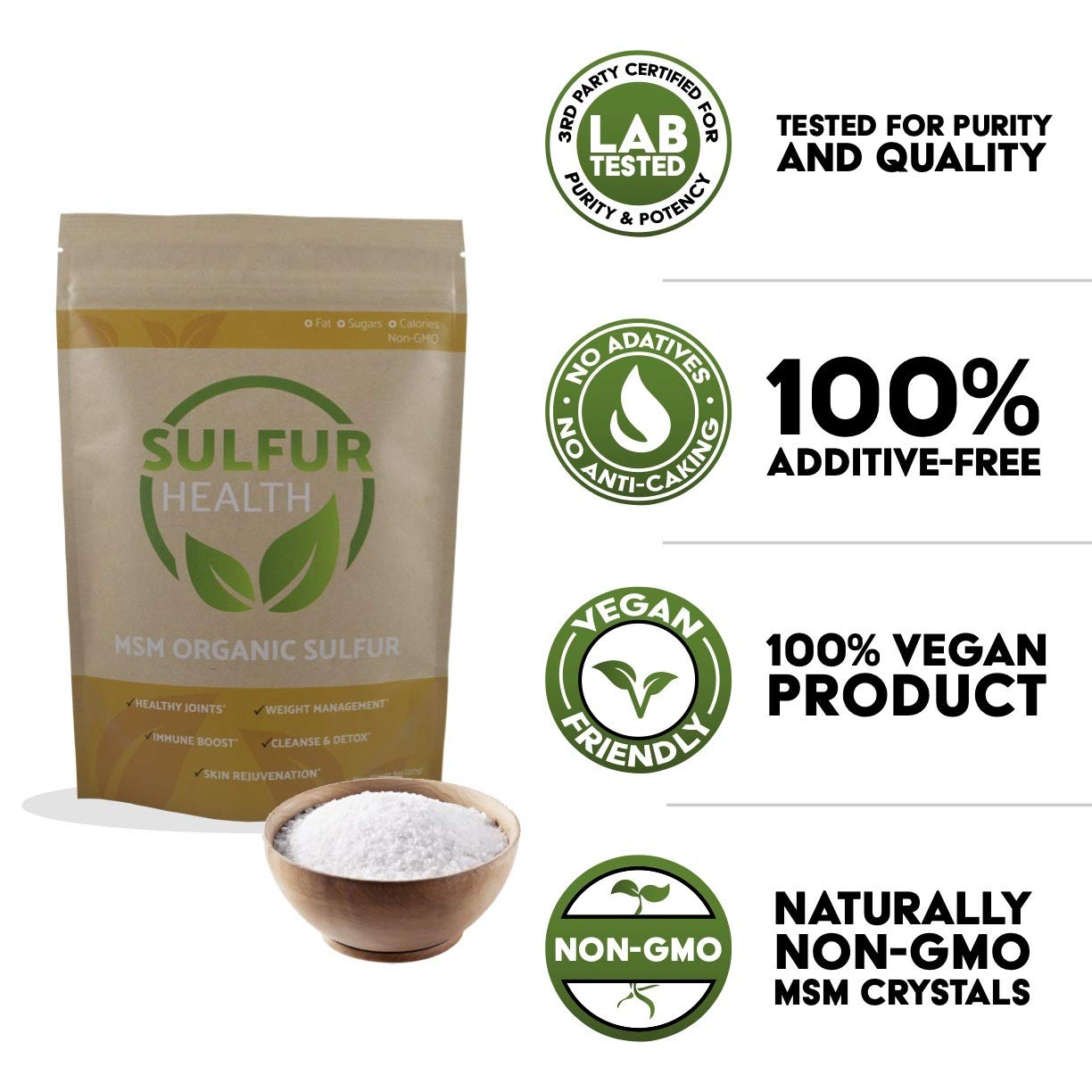 Sulfur Health etiqueta con certificación y datos de laboratorio