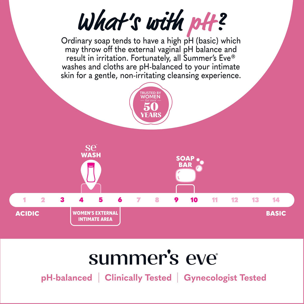 Summer's Eve primer plano de la lista de ingredientes, transparencia y seguridad