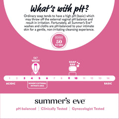 Summer's Eve etiqueta con ingredientes, formulación pH balanceado