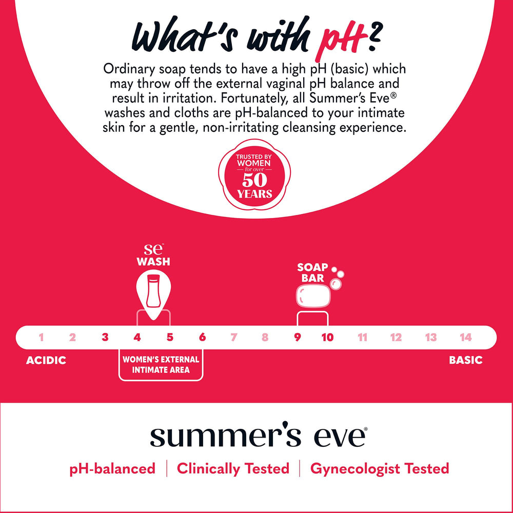 Summer's Eve pack de tres botellas ideal para rutina prolongada de cuidado