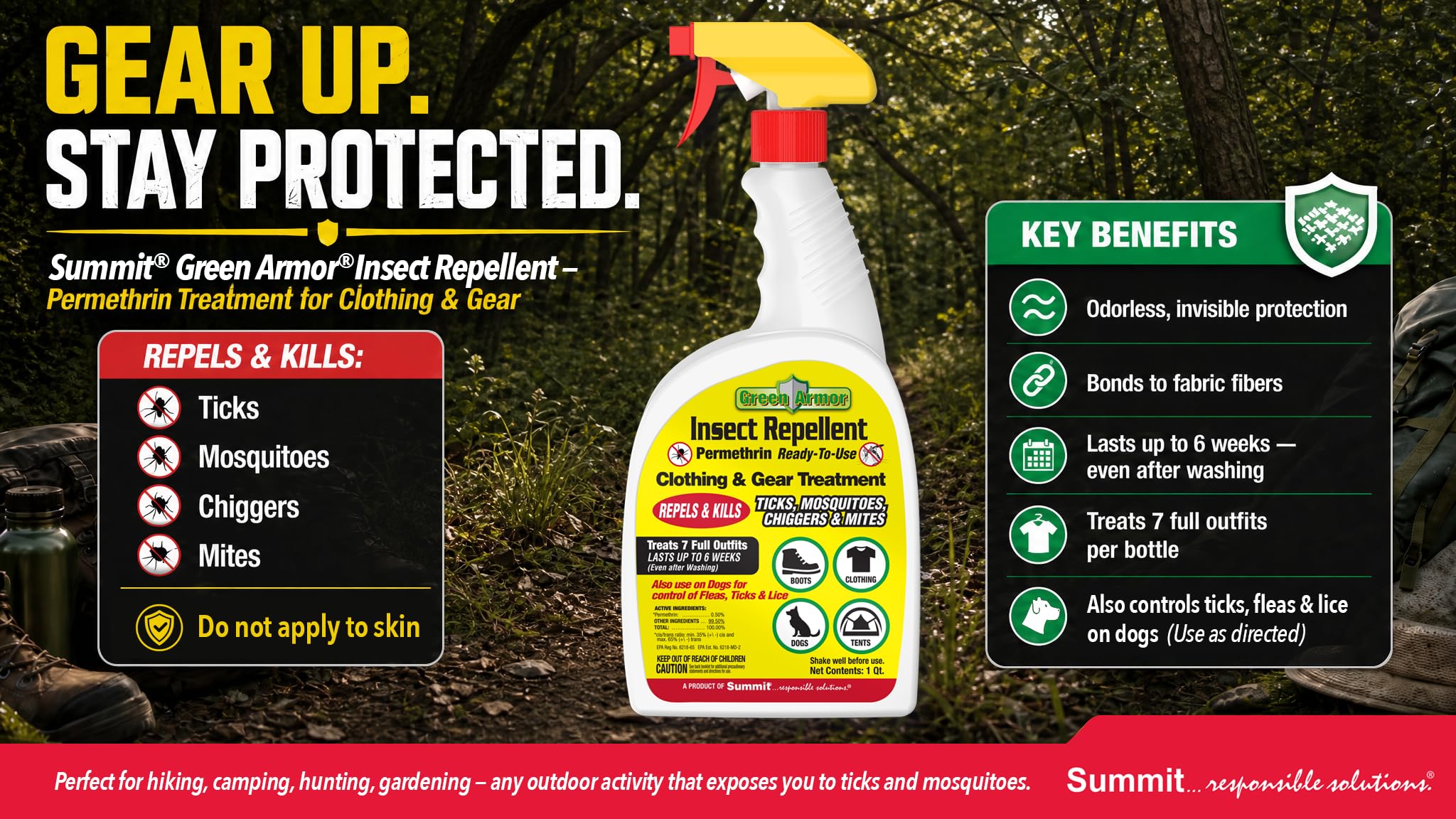 Summit Green Armor boquilla de pulverizador para aplicación precisa