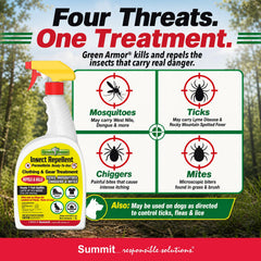 Summit Green Armor etiqueta con instrucciones y precauciones claras