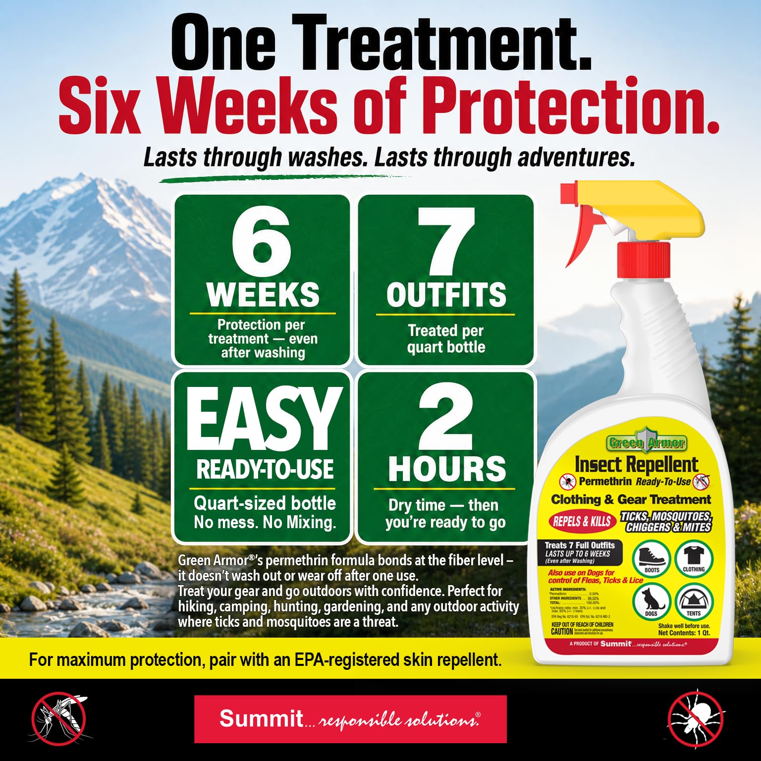 Summit Green Armor uso en campamento para mayor protección outdoors