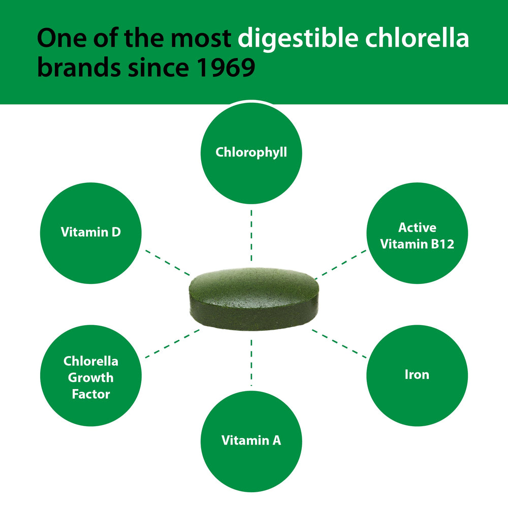 Sun Chlorella comparación tamaño de una tableta para referencia visual