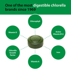 Sun Chlorella frasco abierto que muestra tabletas listas para uso