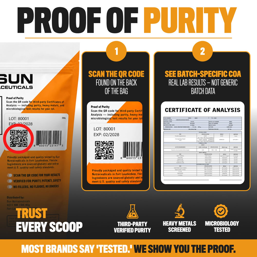 Sun Nutraceuticals polvo micronizado vista de textura, mezcla rápida y suave