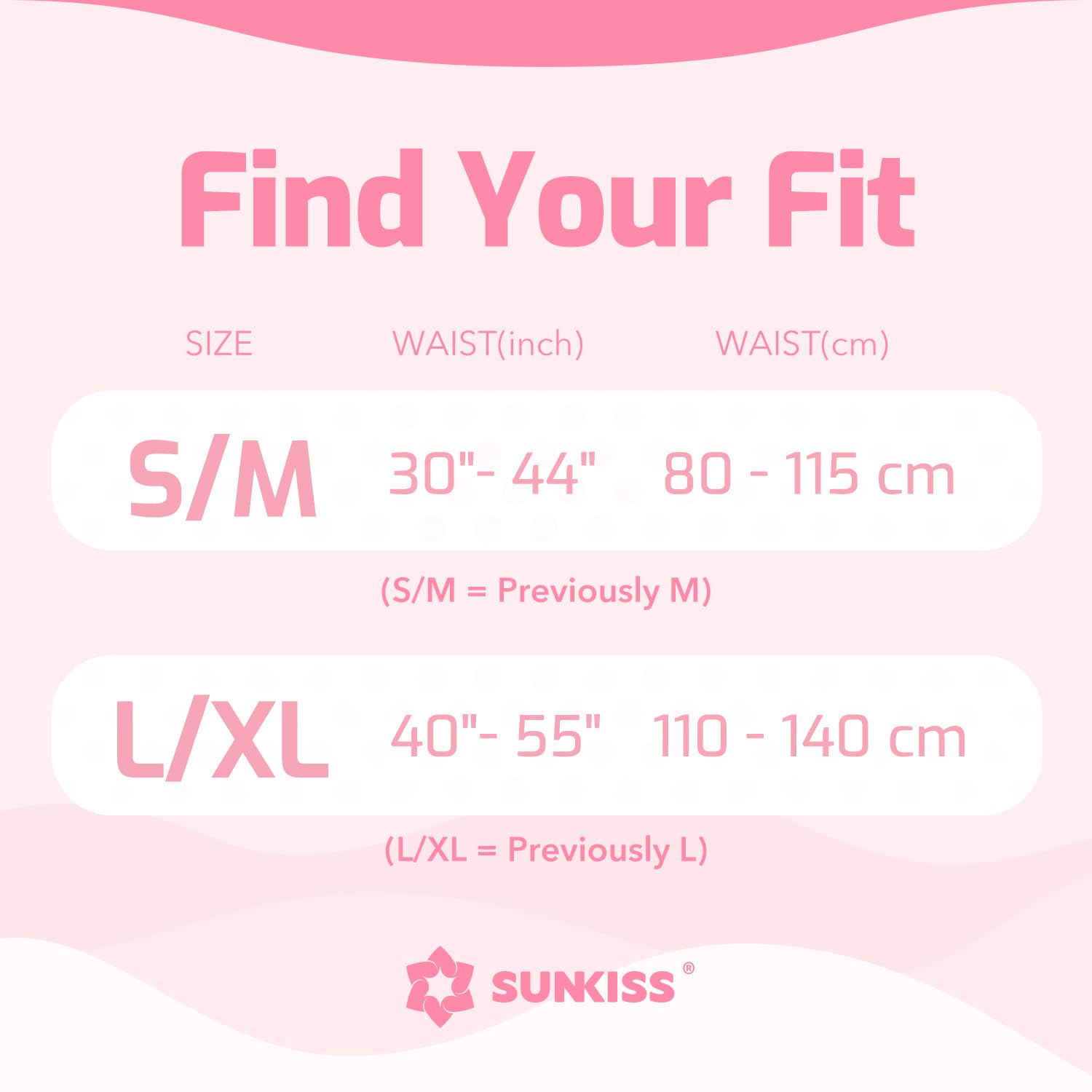 SUNKISS detalle del núcleo absorbente mostrando capacidad