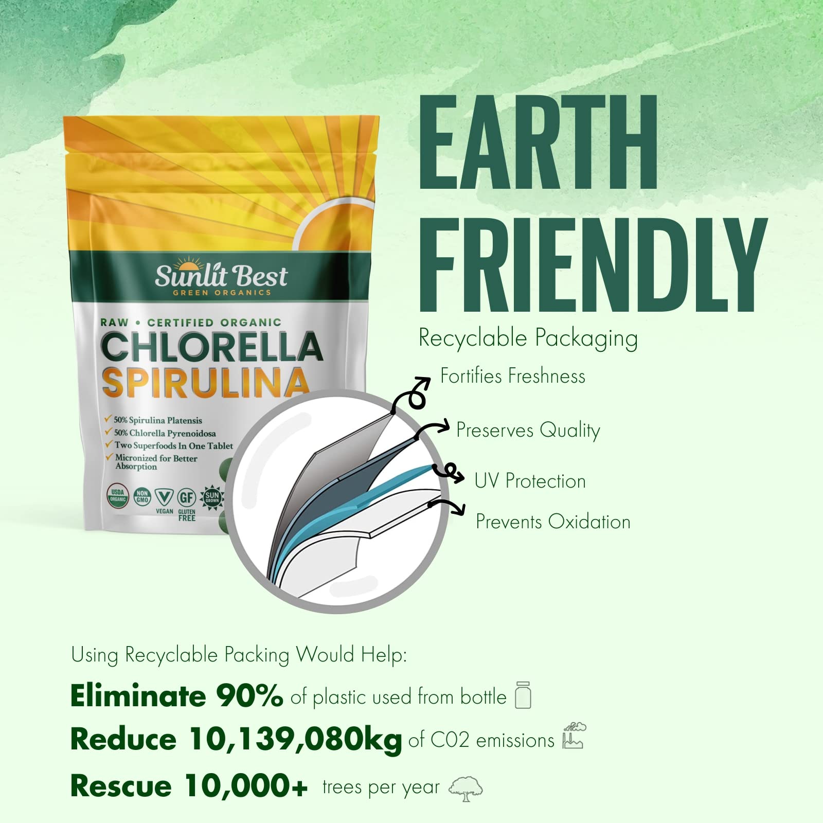 Sunlit Best etiqueta de producto con lista de ingredientes y certificaciones