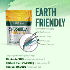 Sunlit Best etiqueta de producto con lista de ingredientes y certificaciones