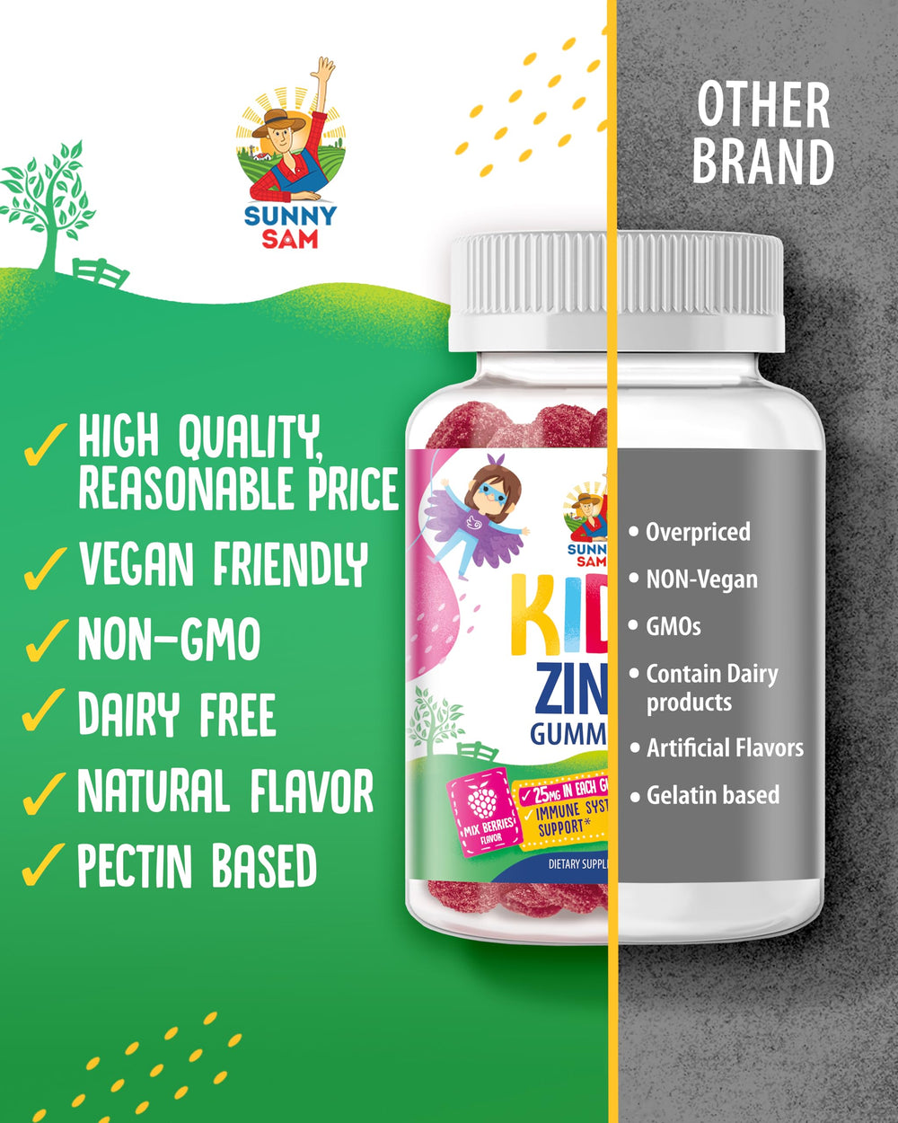 SUNNY SAM etiqueta con datos nutricionales y dosificación claridad para padres