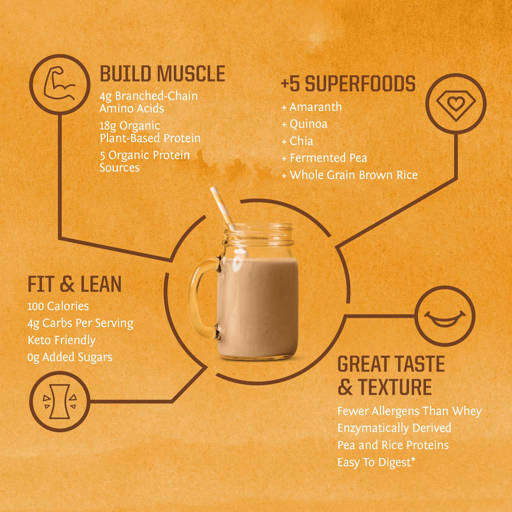 Sunwarrior etiqueta ingredientes orgánicos y beneficios claros