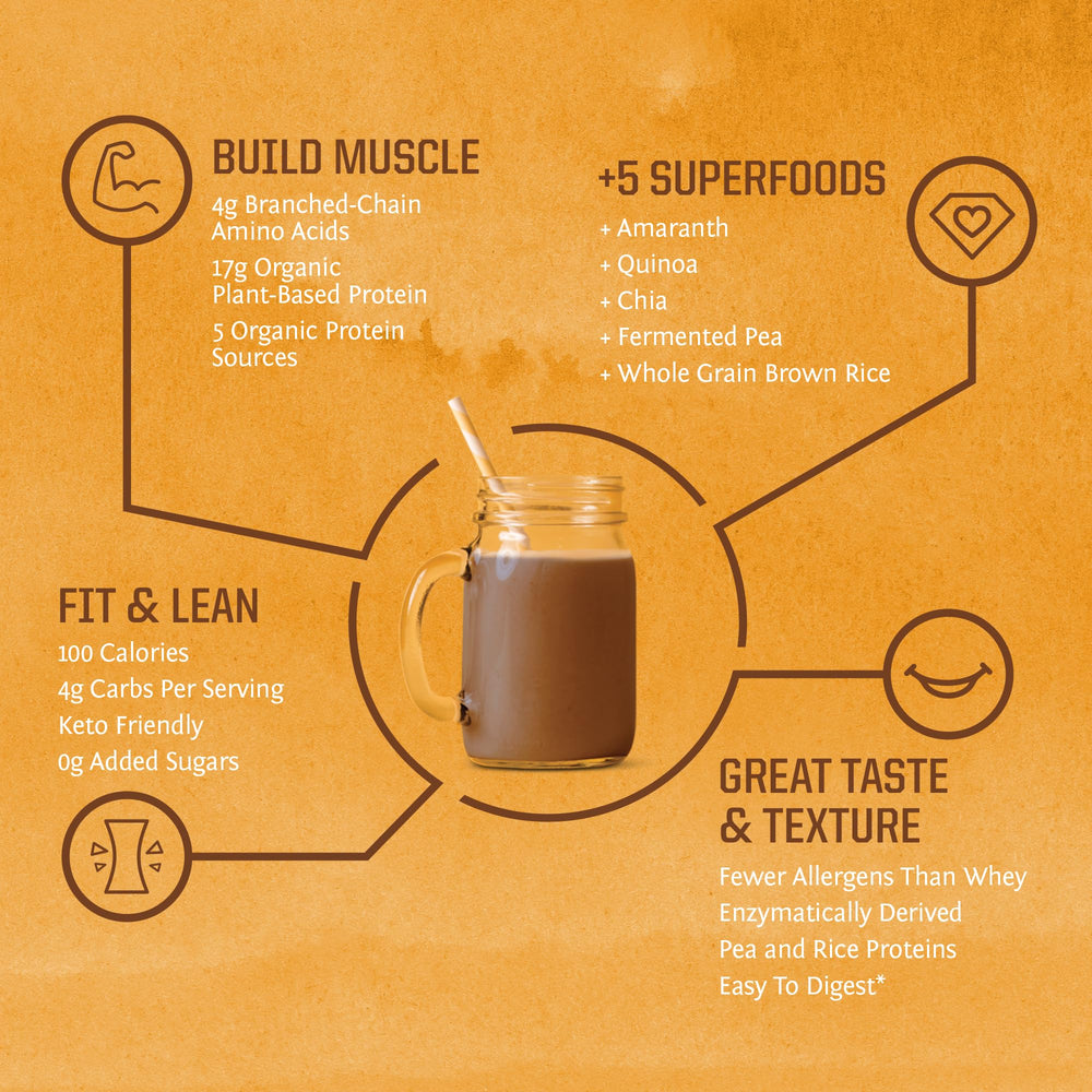 Sunwarrior etiqueta nutricional en detalle, información clara