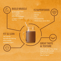 Sunwarrior etiqueta nutricional en detalle, información clara