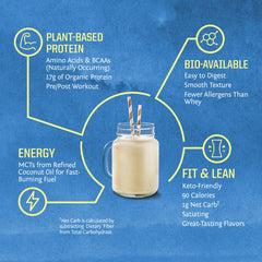 Sunwarrior ingredientes guisante y cáñamo resaltando origen vegetal y nutrientes esenciales