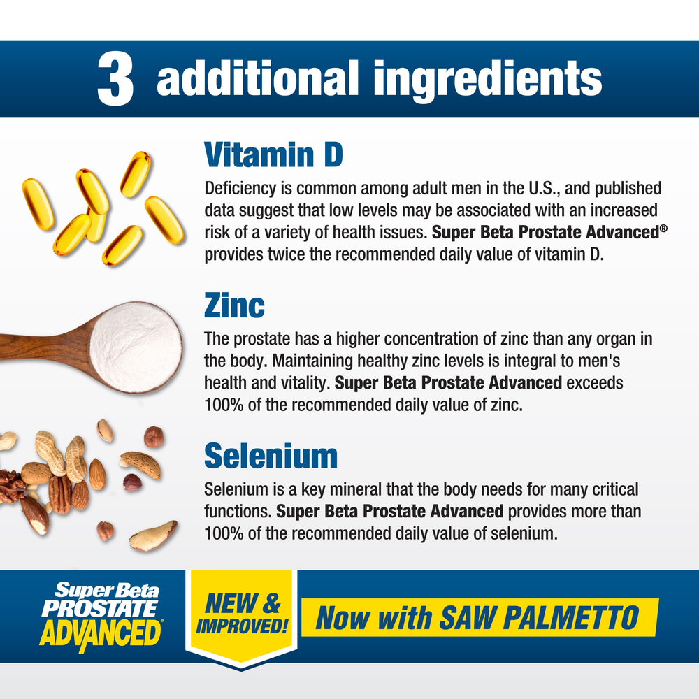 SUPER BETA PROSTATE frutos de saw palmetto junto a cápsulas para claridad de ingredientes