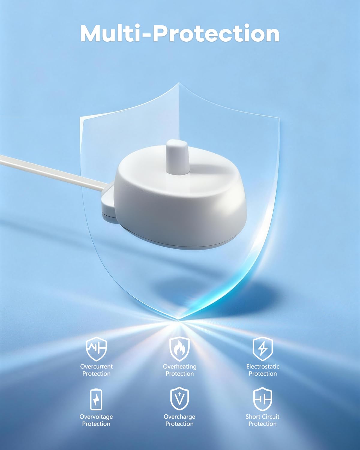 Superer cable de 1,2 m extendido para colocación flexible y cómoda