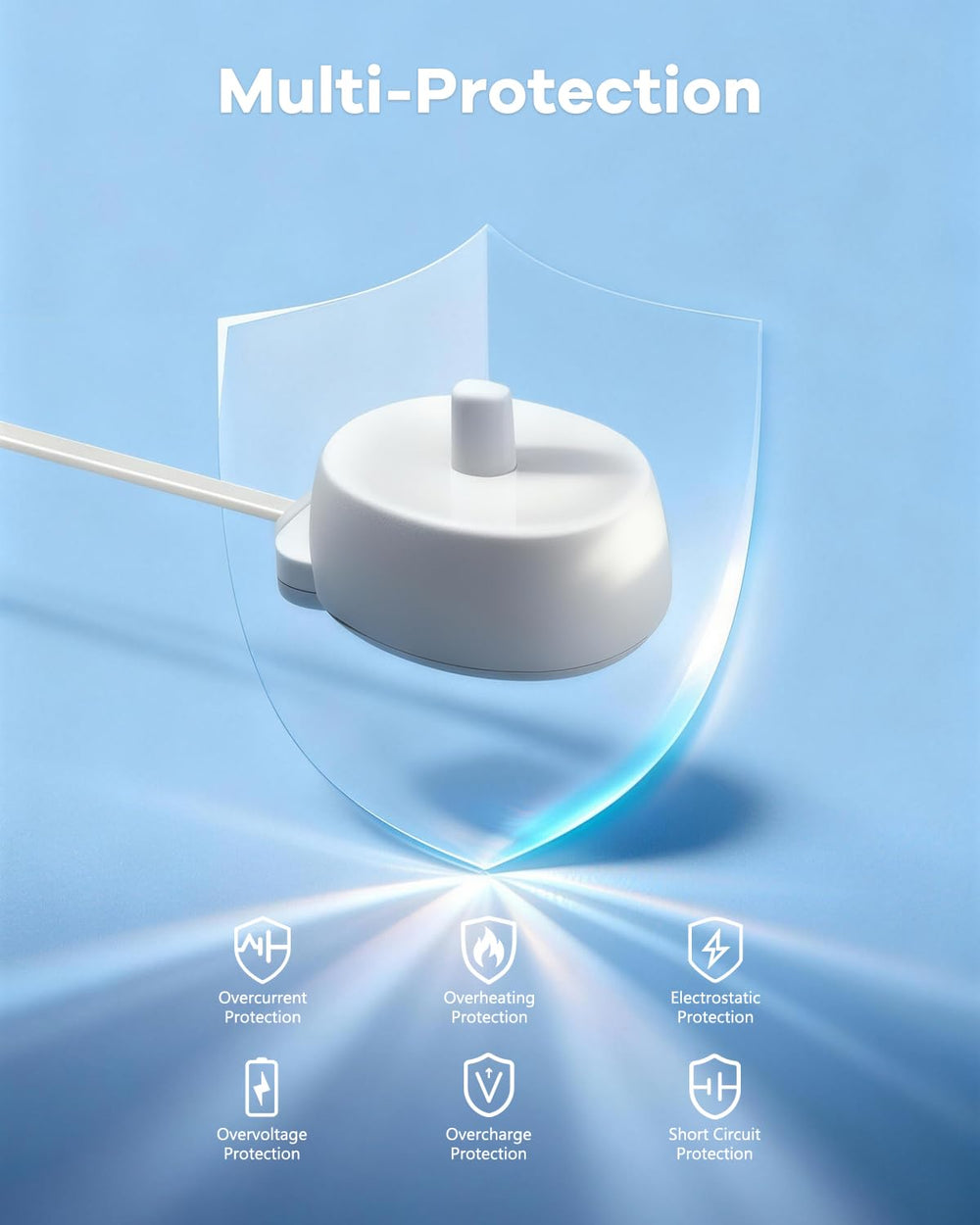 Superer cable de 1,2 m extendido para colocación flexible y cómoda