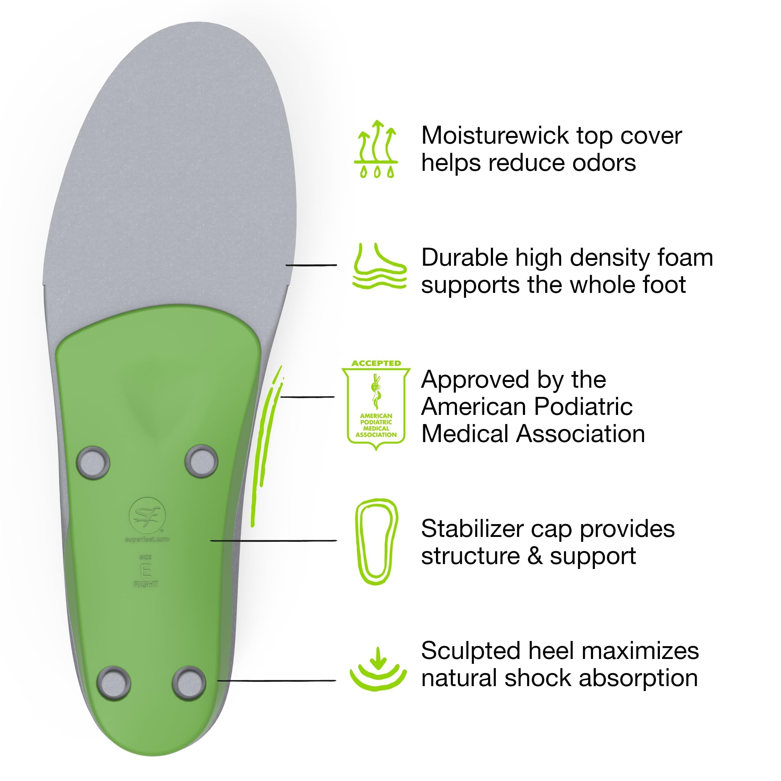 Superfeet colocada dentro de zapatillas ilustrando uso diario y comodidad