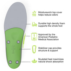Superfeet colocada dentro de zapatillas ilustrando uso diario y comodidad