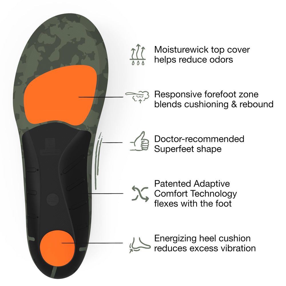 Superfeet Hike Cushion junto a una regla para comparar talla y guiar el recorte