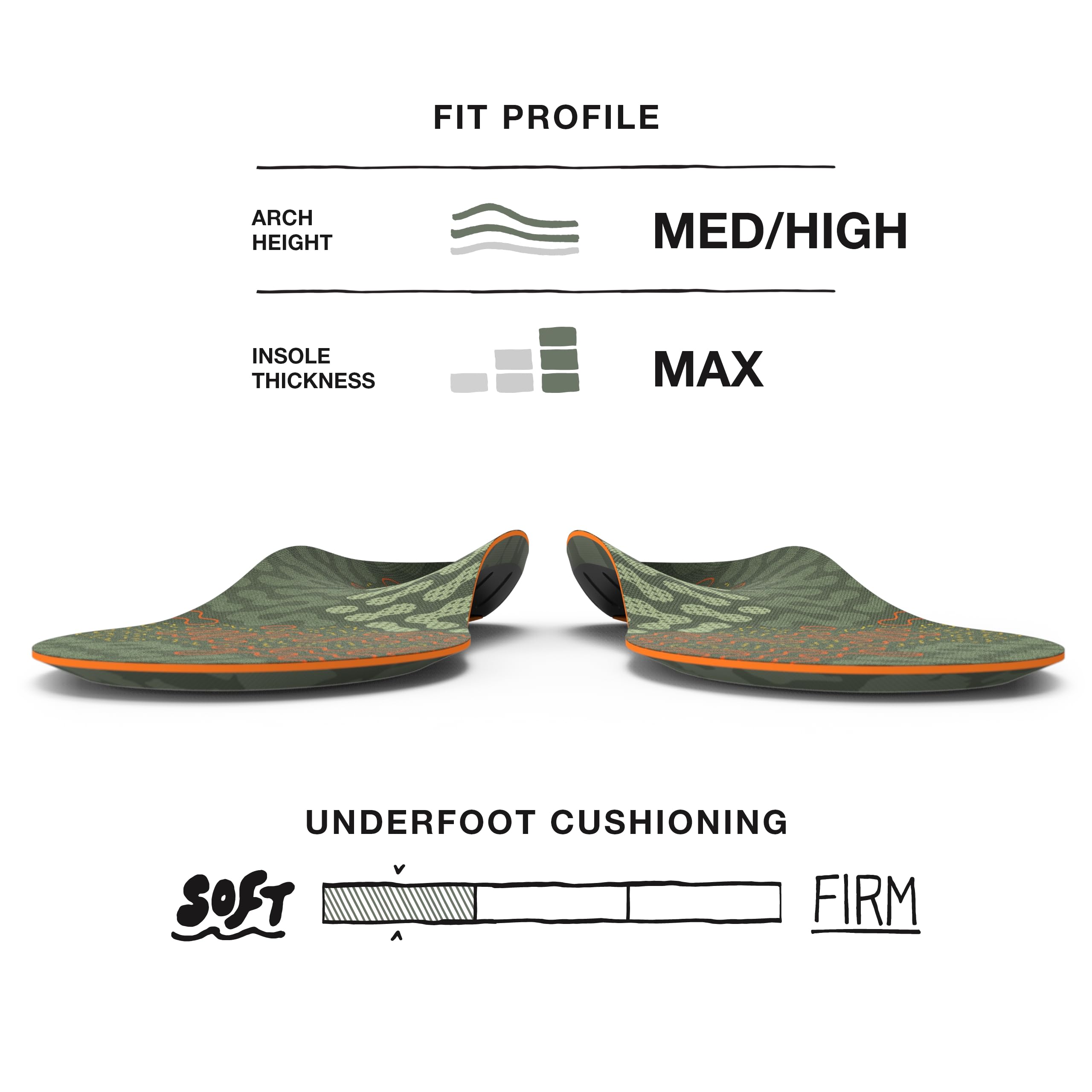 Superfeet Hike Cushion colocada dentro de una bota de montaña para estabilidad mejorada