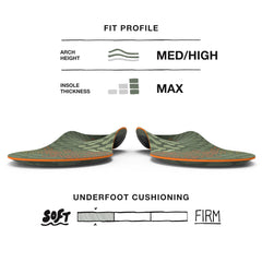 Superfeet Hike Cushion colocada dentro de una bota de senderismo para mayor estabilidad