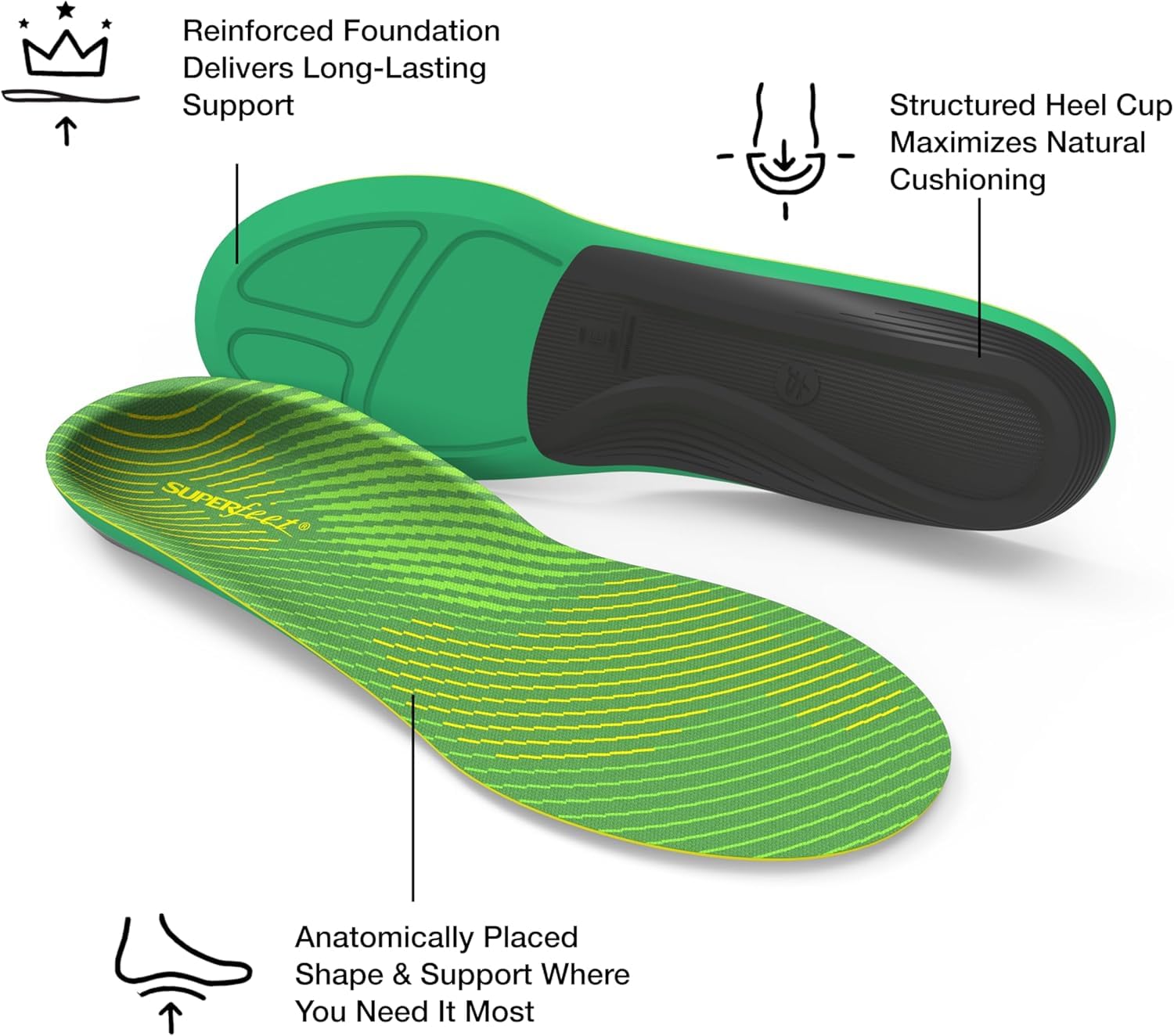 Superfeet primer plano de la espuma Aerospring para amortiguación reactiva