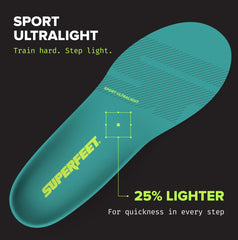 Superfeet Sport Ultralight detalle de la placa EVOLyte de fibra de carbono para soporte ligero