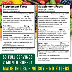 Superfood MD primer plano de cápsulas que evidencia textura vegetal y conveniencia