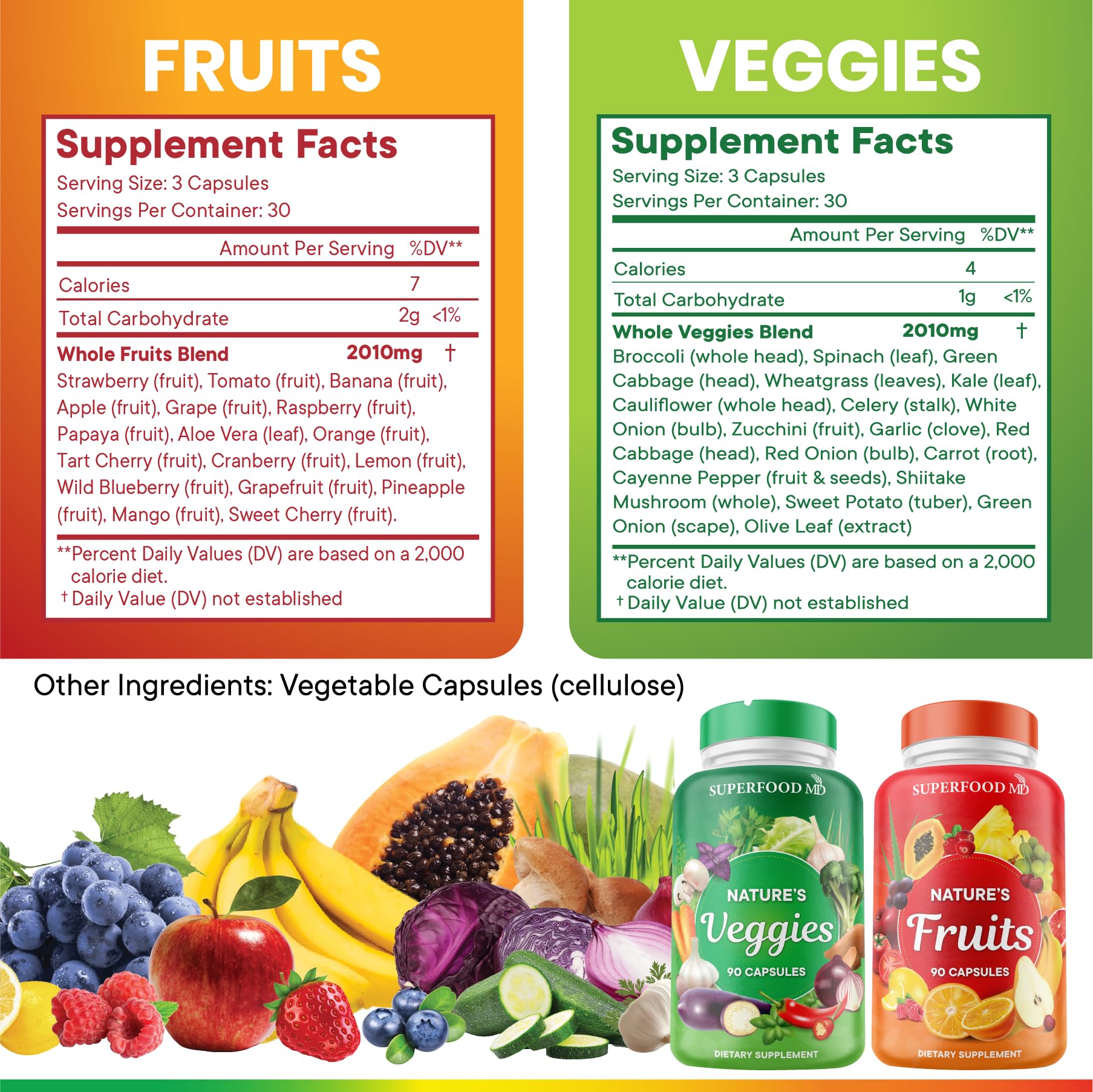 Superfood MD detalle de cápsulas que resalta textura y facilidad de consumo