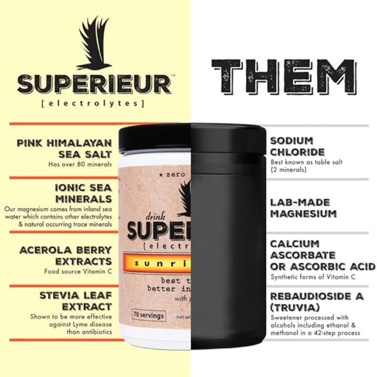 Superieur polvo textura en primer plano evidenciando mezcla natural y sin fillers