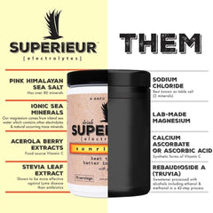 Superieur polvo textura en primer plano evidenciando mezcla natural y sin fillers