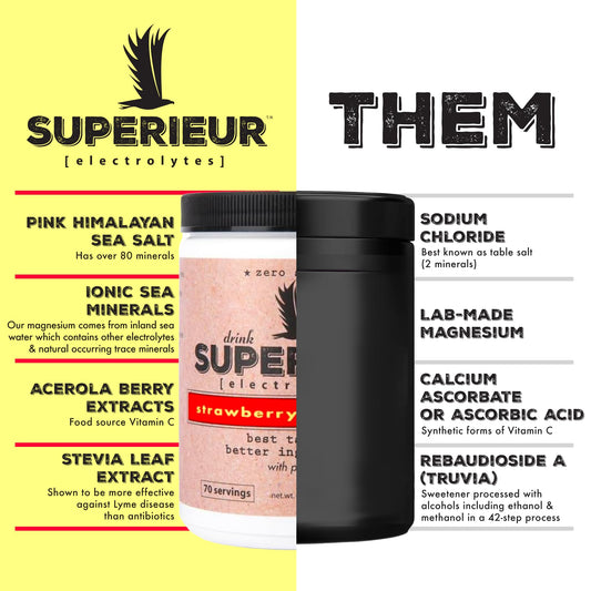 Superieur etiqueta con lista de ingredientes naturales y minerales marinos
