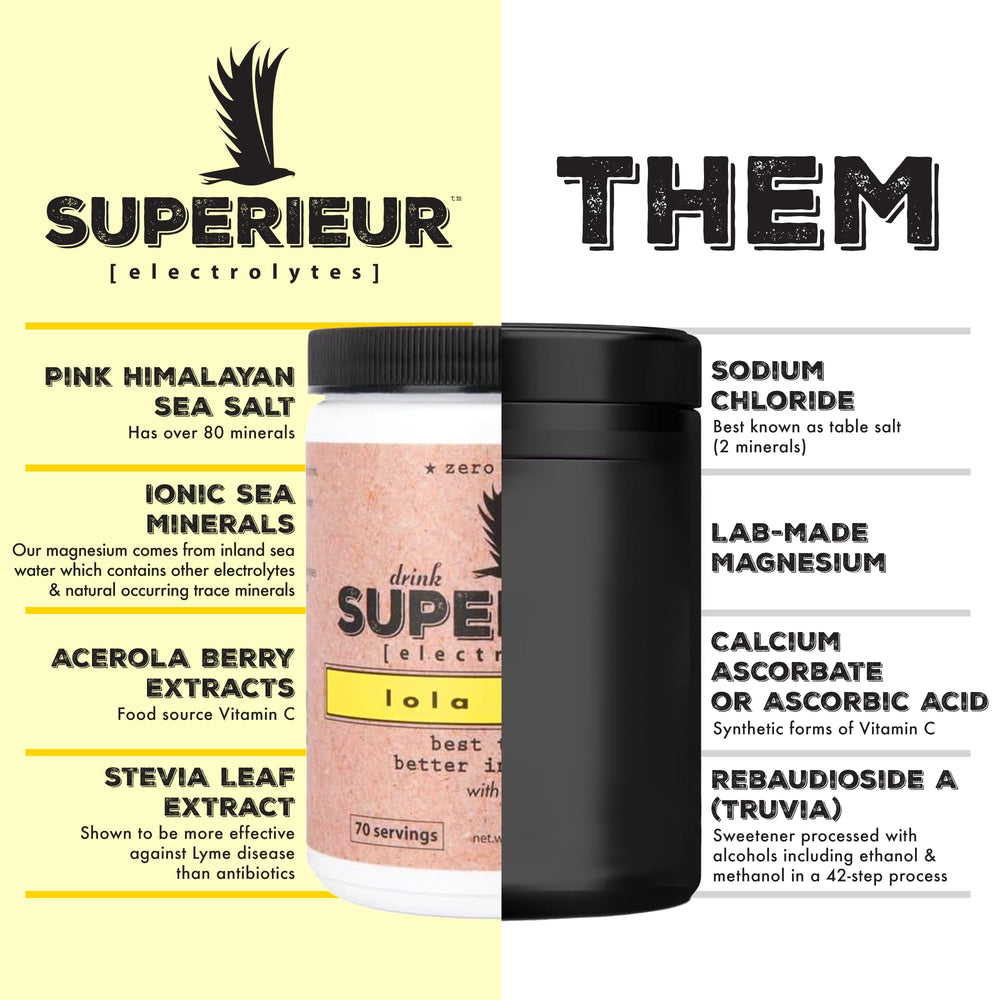 Superieur Lola Lemon primer plano del polvo mostrando textura y pureza natural