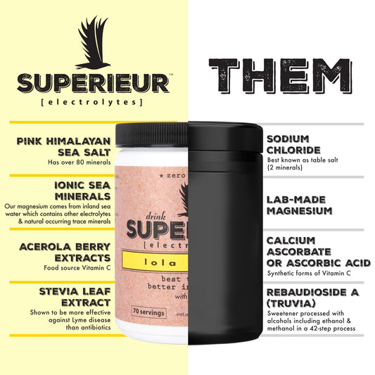 Superieur Lola Lemon primer plano del polvo mostrando textura y pureza natural
