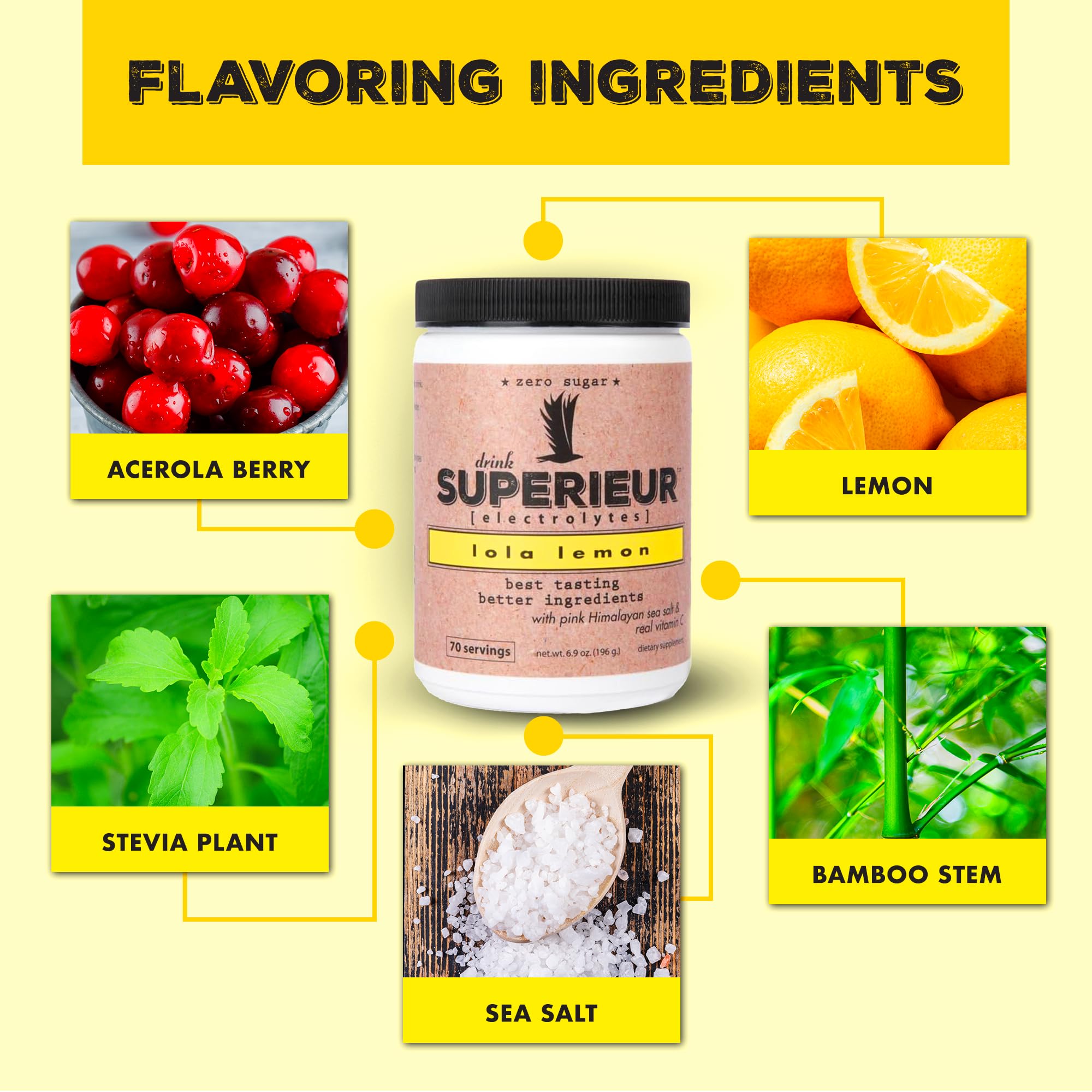 Superieur Lola Lemon polvo disuelto en vaso para hidratación rápida y refrescante