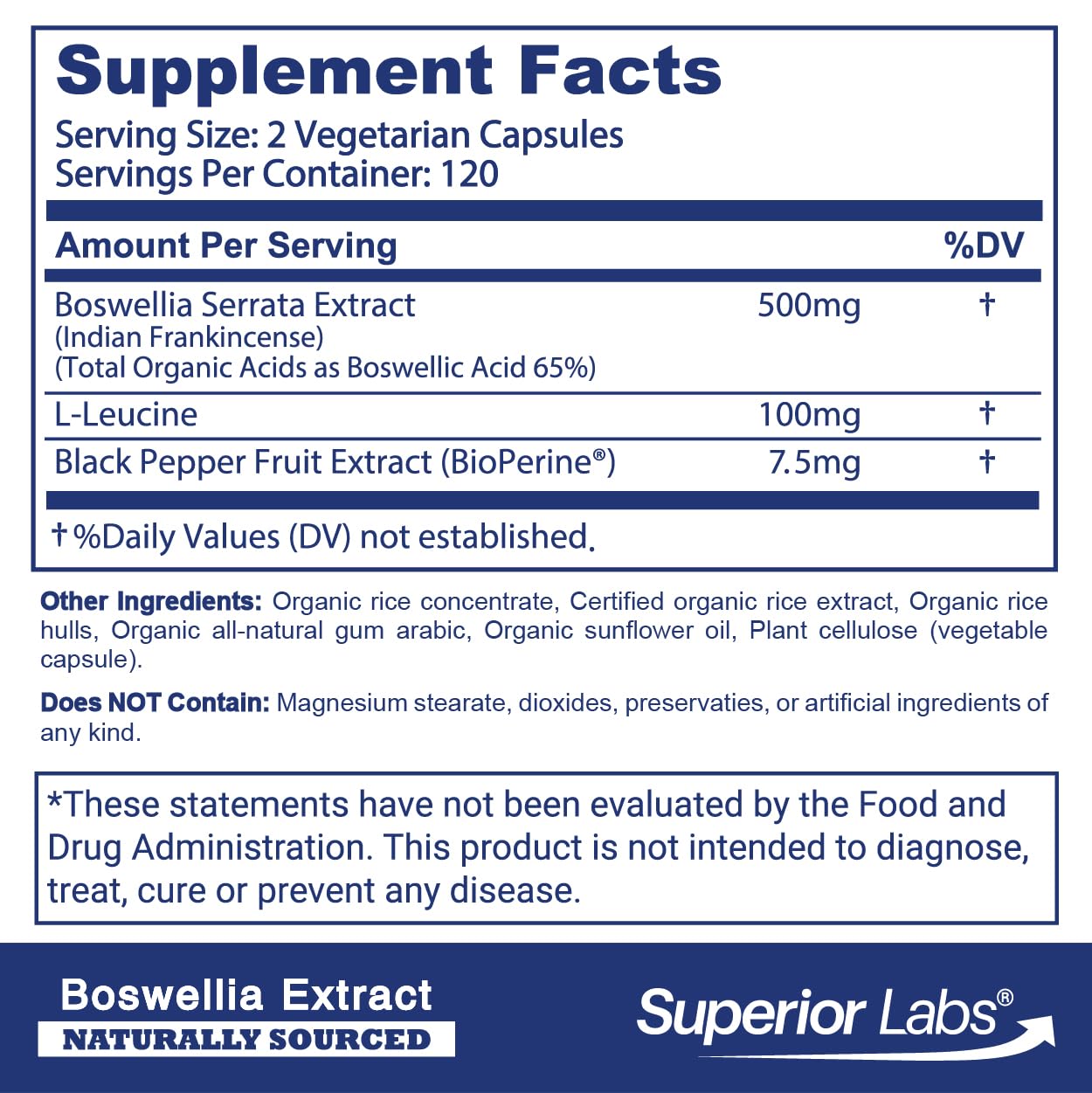 Superior Labs detalle de cápsulas vegetales resaltando textura y fácil ingestión