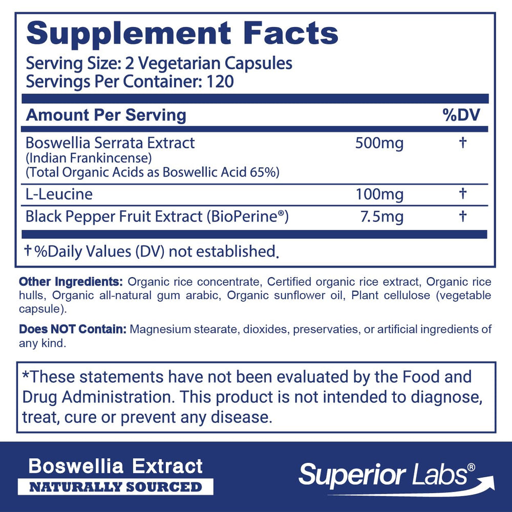 Superior Labs detalle de cápsulas vegetales resaltando textura y fácil ingestión