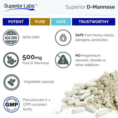 Comparación de tamaño entre cápsula de Superior Labs y moneda para escala