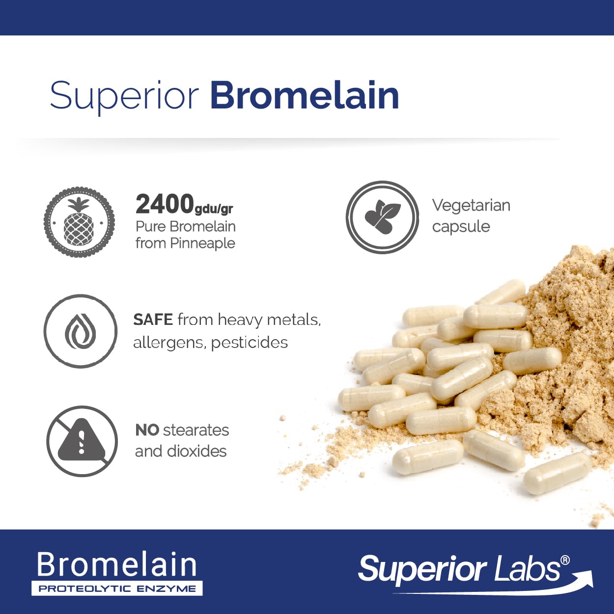 Superior Labs envase abierto con cápsulas para verificar contenido