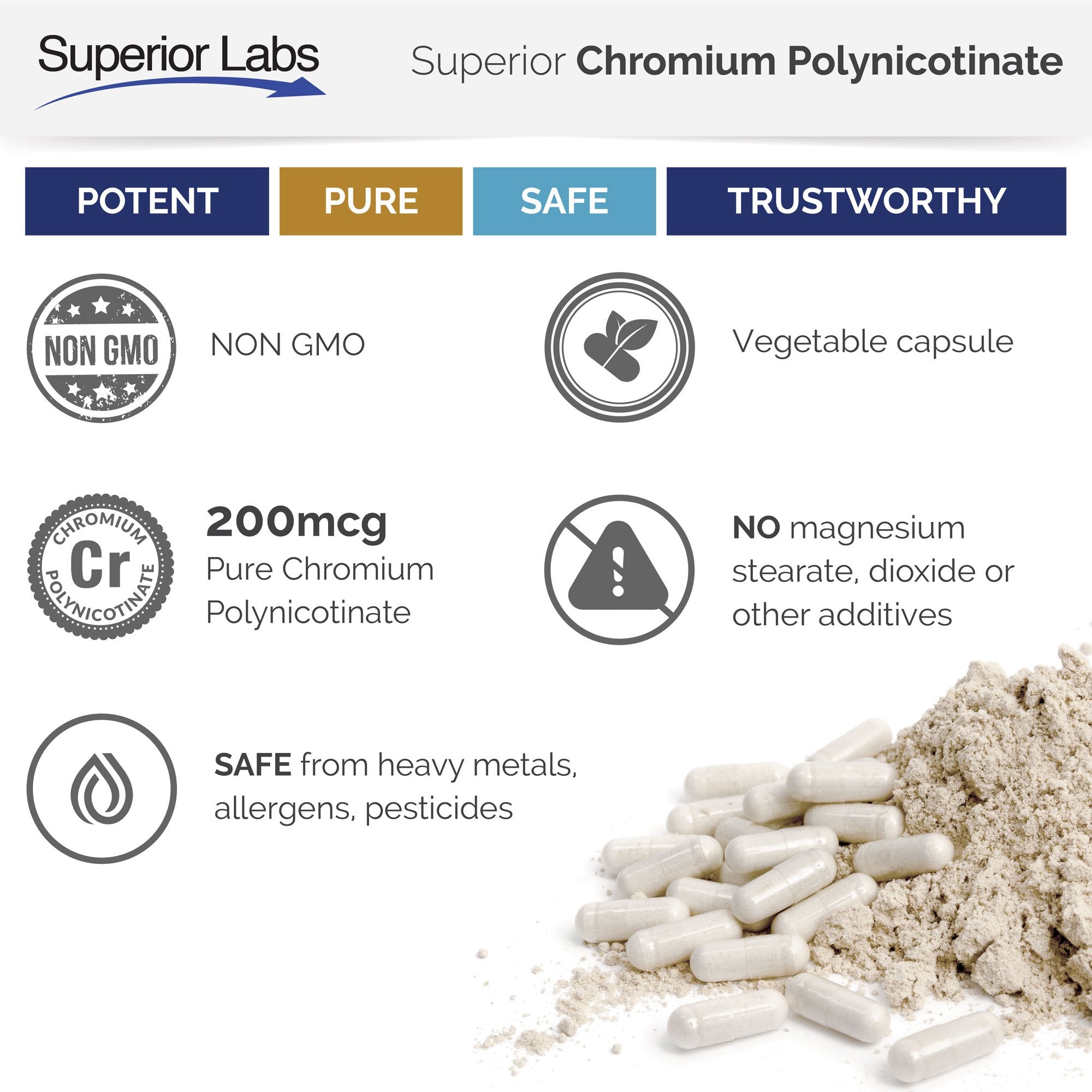 Superior Labs frasco en cocina natural integrándolo en rutina diaria