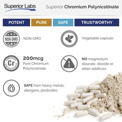 Superior Labs frasco en cocina natural integrándolo en rutina diaria