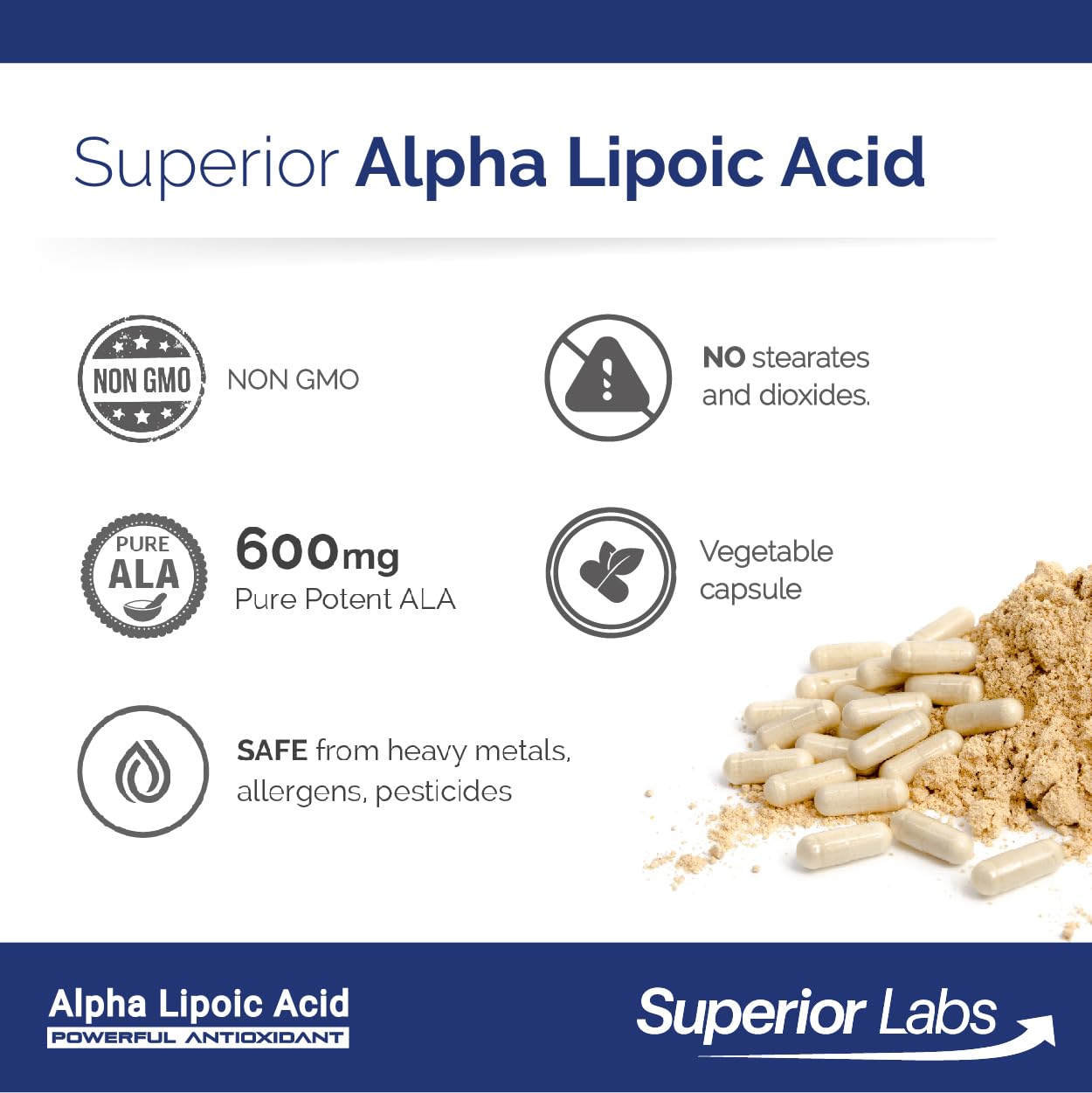 Superior Labs etiqueta con lista de ingredientes sin aditivos ni rellenos