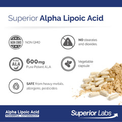 Superior Labs etiqueta con lista de ingredientes sin aditivos ni rellenos