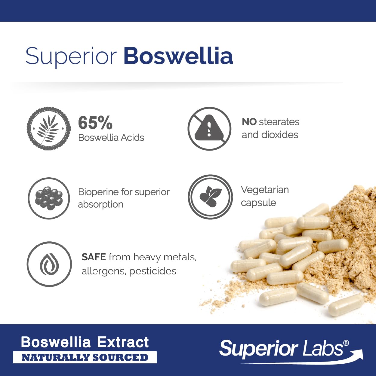 Superior Labs etiqueta nutricional legible indicando 65% ácidos boswélicos y ingredientes